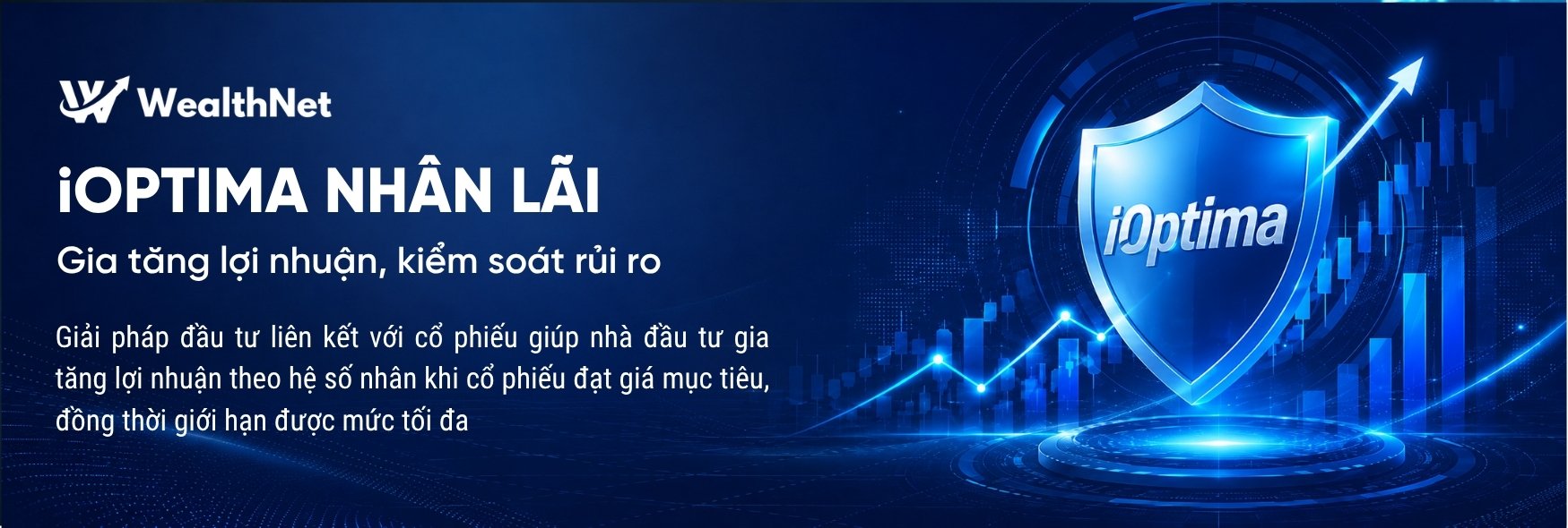 iOptima Nhân Lãi - Gia tăng lợi nhuận, kiểm soát rủi ro