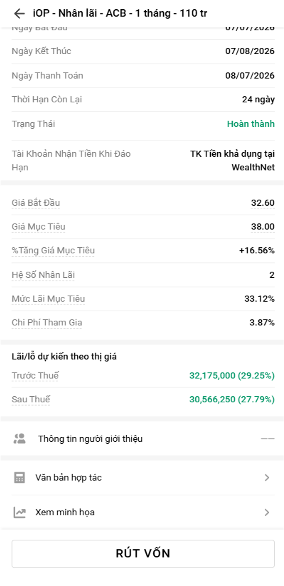 Bước 5 - Nhận vốn và lợi nhuận iOptima Nhân Lãi